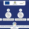 مبادرات مدنية لتفعيل آلية العرائض الترابية